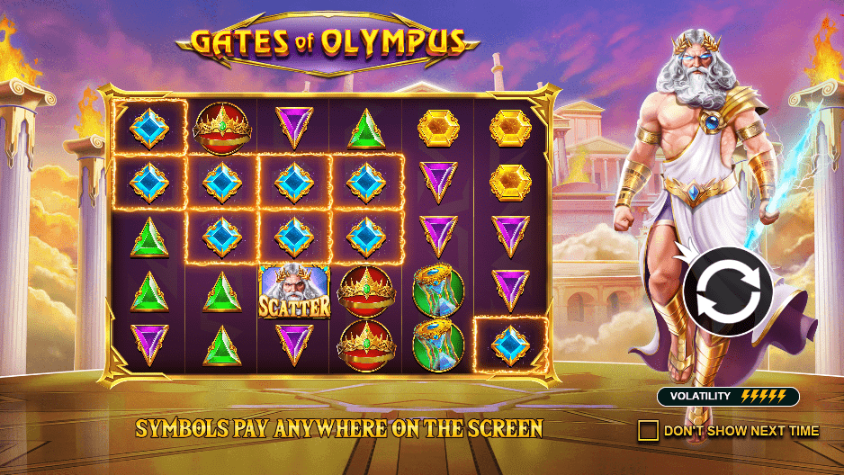 Gates of Olympus слот