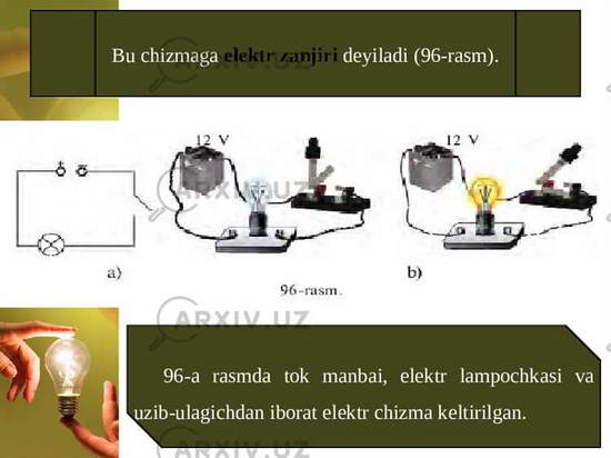 Solana'ni chiqarishning samarali usullari va strategiyalari