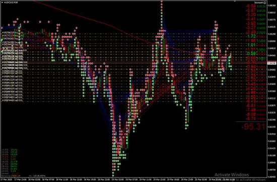 Qaysi broker eng yaxshisi?