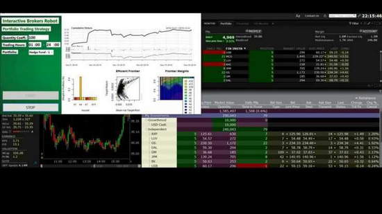 TradeOR xizmatlarining narxlari qanday belgilangan va ularning qiymati nima?